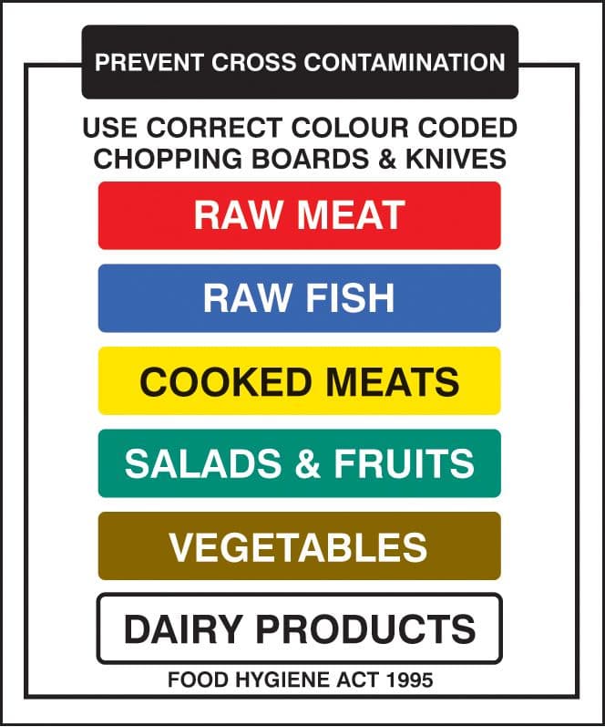 25616H Chopping boards and knives prevent cross contamination Self Adhesive Vinyl (300x250mm)