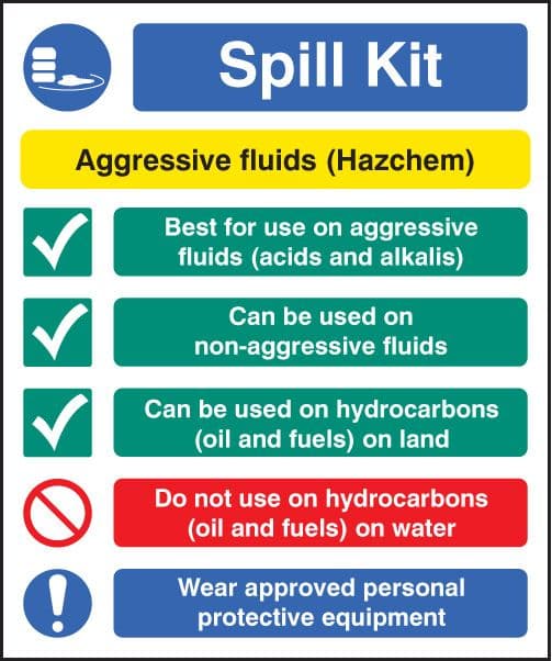 26040H Spill kit aggressive fluids hazchem Self Adhesive Vinyl (300x250mm) Safety Sign