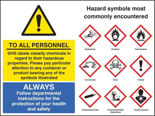 26484Q GHS symbols Self Adhesive Vinyl (600x450mm) Safety Sign