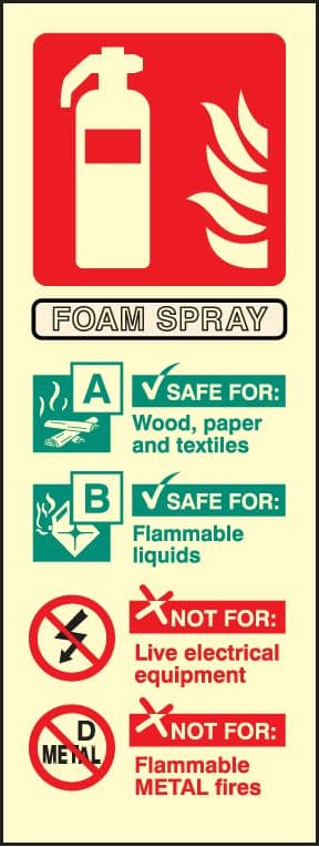 31215S AFFF extinguisher identification Photoluminescent Rigid (75x200mm) Safety Sign