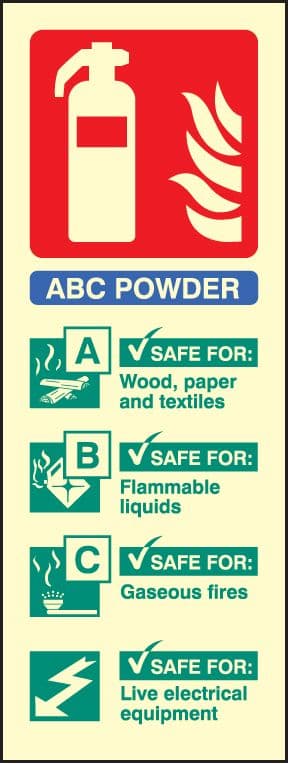 41216S Dry powder extinguisher identification Photoluminescent S/A Vinyl (75x200mm) Safety Sign