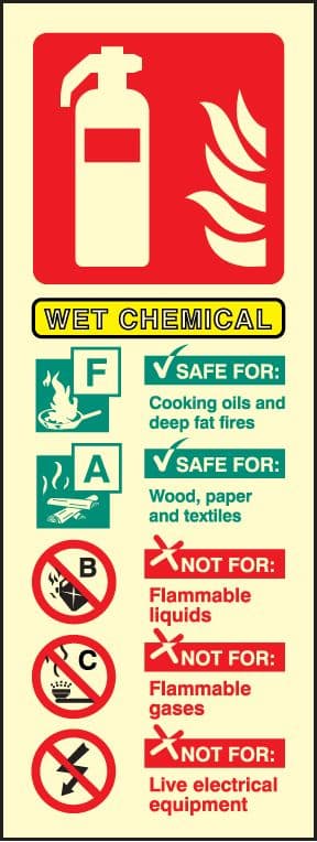 41231S Wet chemical fire extinguisher identification Photoluminescent S/A Vinyl (75x200mm)