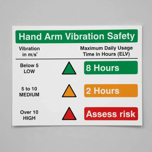 Hand arm vibration safety