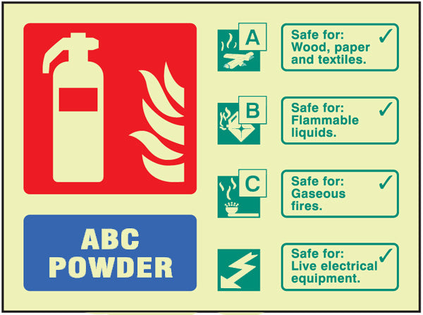 Fire ID - ABC Powder visual impact photoluminescent sign 200x150mm c/w stand off locators