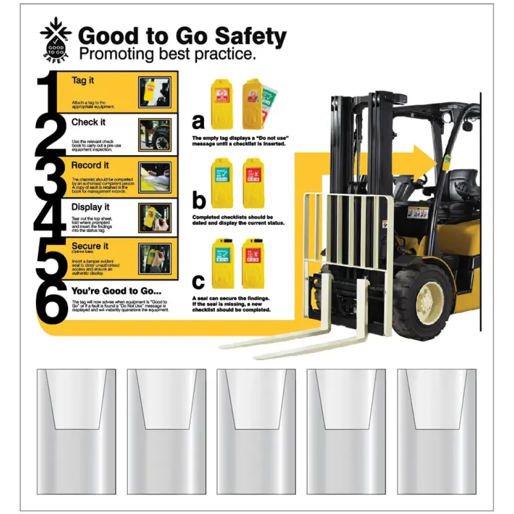 Good to Go Safety Information Station 5 dispensers (10mm foamex, 700x750mm) - check logo