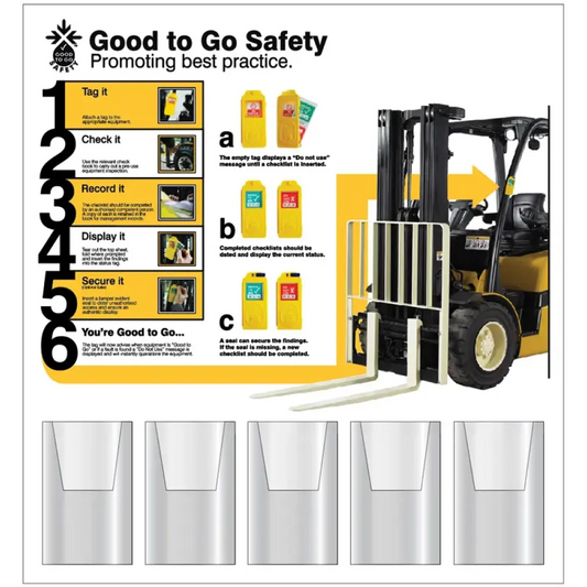 Good to Go Safety Information Station 5 dispensers (10mm foamex, 700x750mm) - check logo