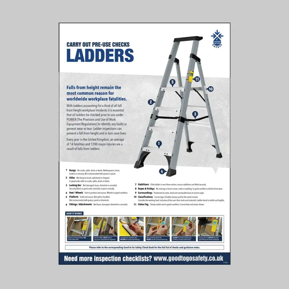 GTG Ladder Inspection poster 420x594mm synthetic paper