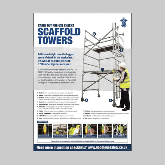 GTG Tower Inspection poster 420x594mm synthetic paper