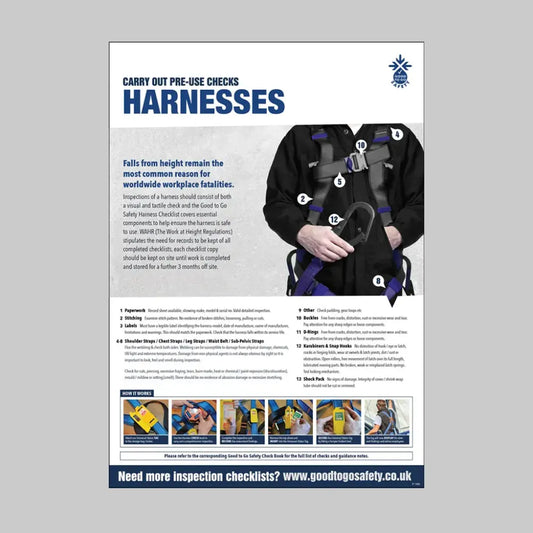 GTG Harness Inspection poster 420x594mm synthetic paper