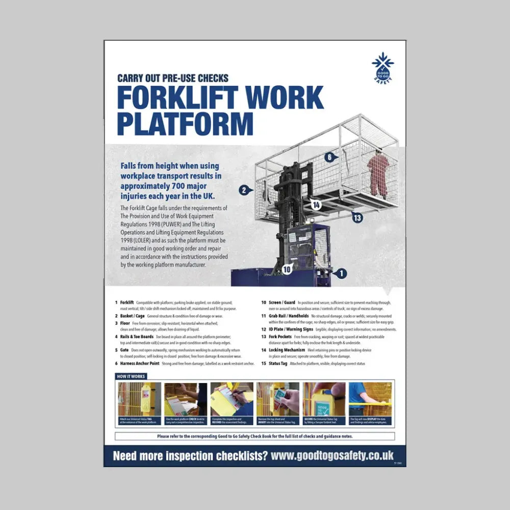 GTG Forklift Work Platform Inspection poster 420x594mm synthetic paper