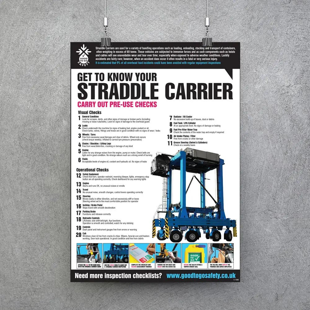 51395 GTG Straddle Carrier Inspection poster 420x594mm synthetic paper Miscellaneous