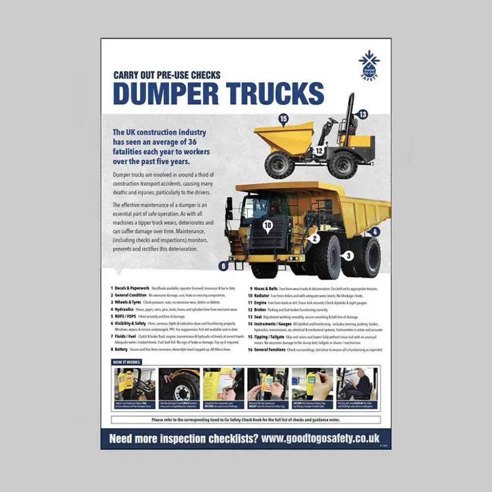 51404 GTG Dumper Truck Inspection poster 420x594mm synthetic paper Miscellaneous