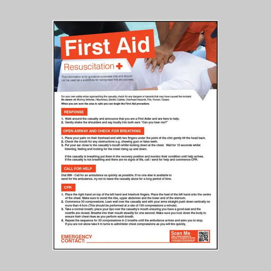 First aid emergency resuscitation 420x594mm poster