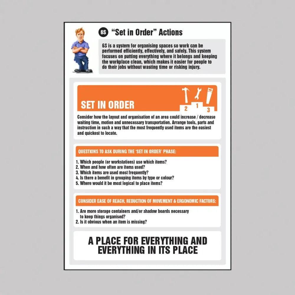 6S Set in Order Actions Information Poster 400x600mm rigid plastic