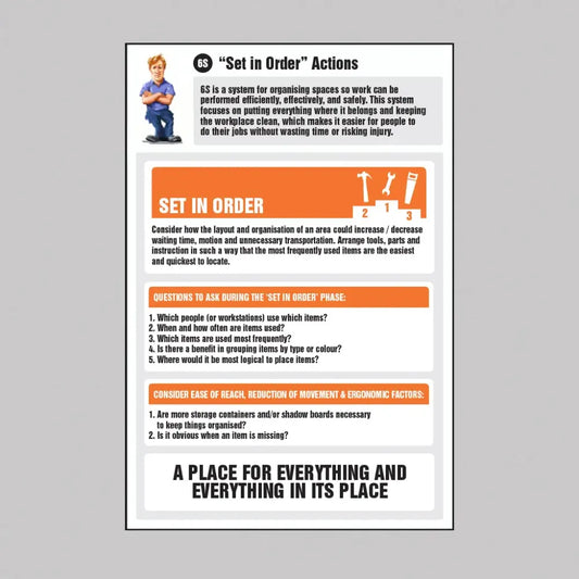 6S Set in Order Actions Information Poster 400x600mm rigid plastic