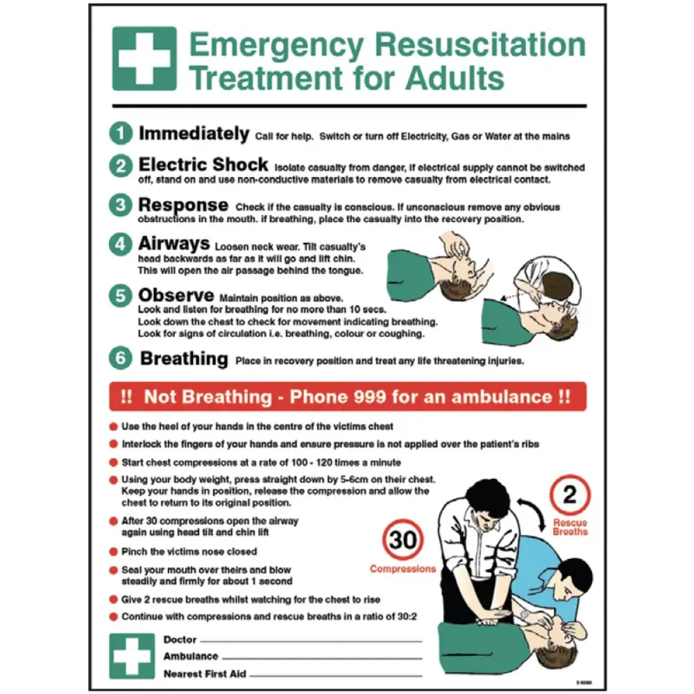 Emergency resuscitation treatment wall panel c/w hook & loop system 450x600mm
