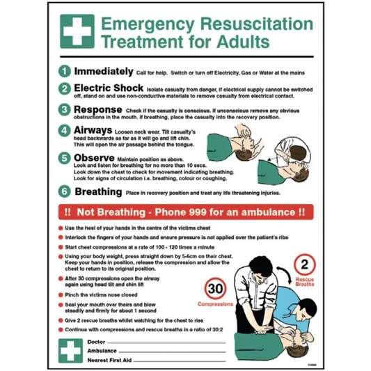 Emergency resuscitation treatment wall panel c/w hook & loop system 450x600mm