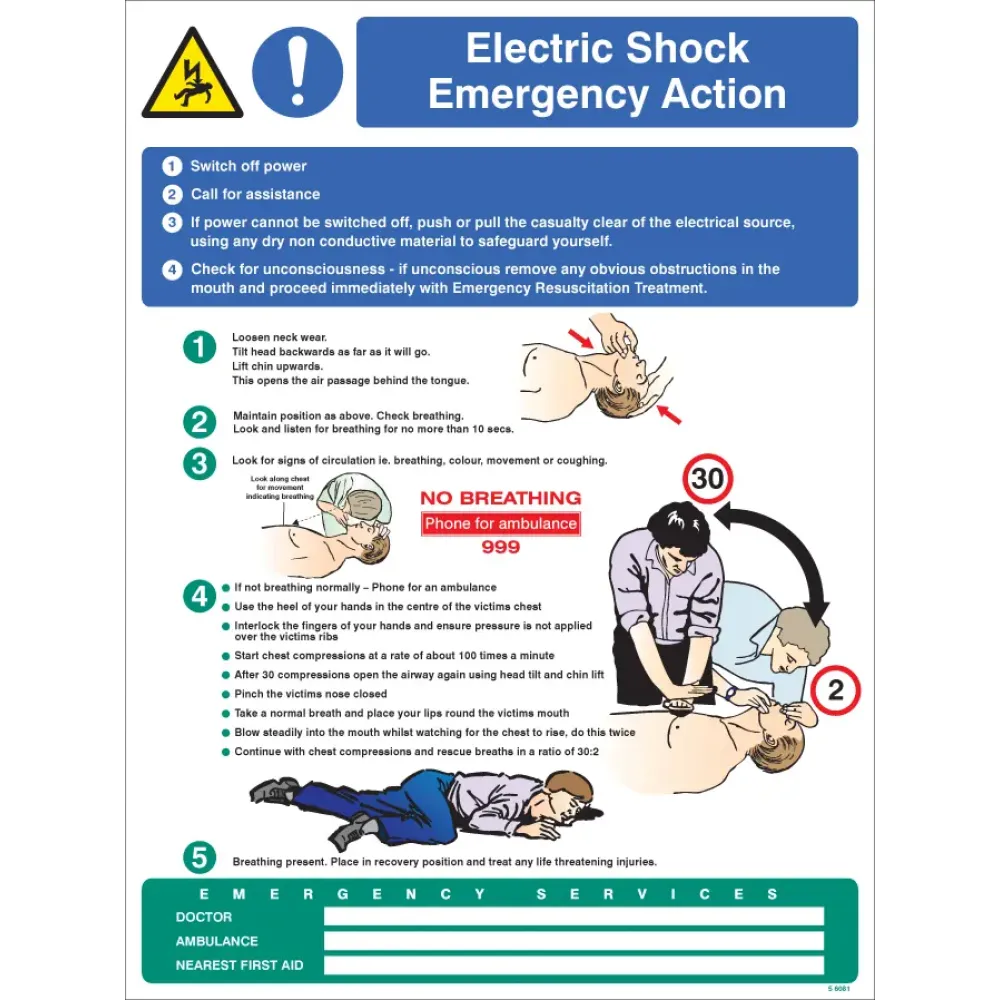 Electric shock emergency action wall panel  c/w hook & loop system 450x600mm