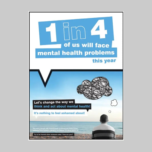 Let’s change the way we think and act about mental health poster 420x594mm synthetic paper
