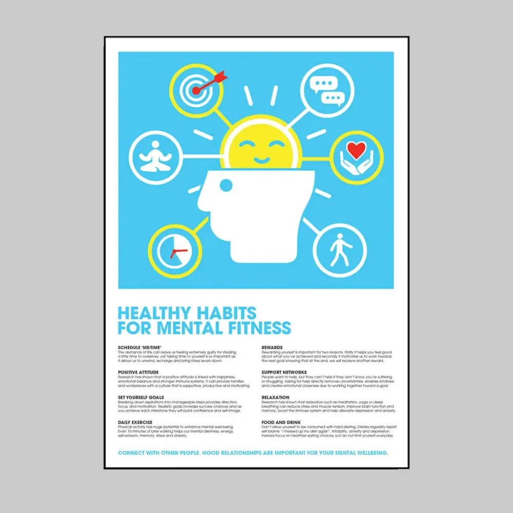 57158 Health & Wellbeing Poster- Healthy habits for mental fitness - 420x594mm synthetic paper Miscellaneous - Posters & Frames