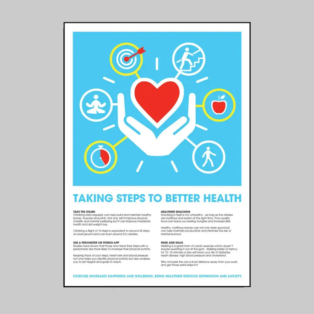 57160 Health & Wellbeing Poster- Taking steps to better health - 420x594mm synthetic paper Miscellaneous - Posters & Frames