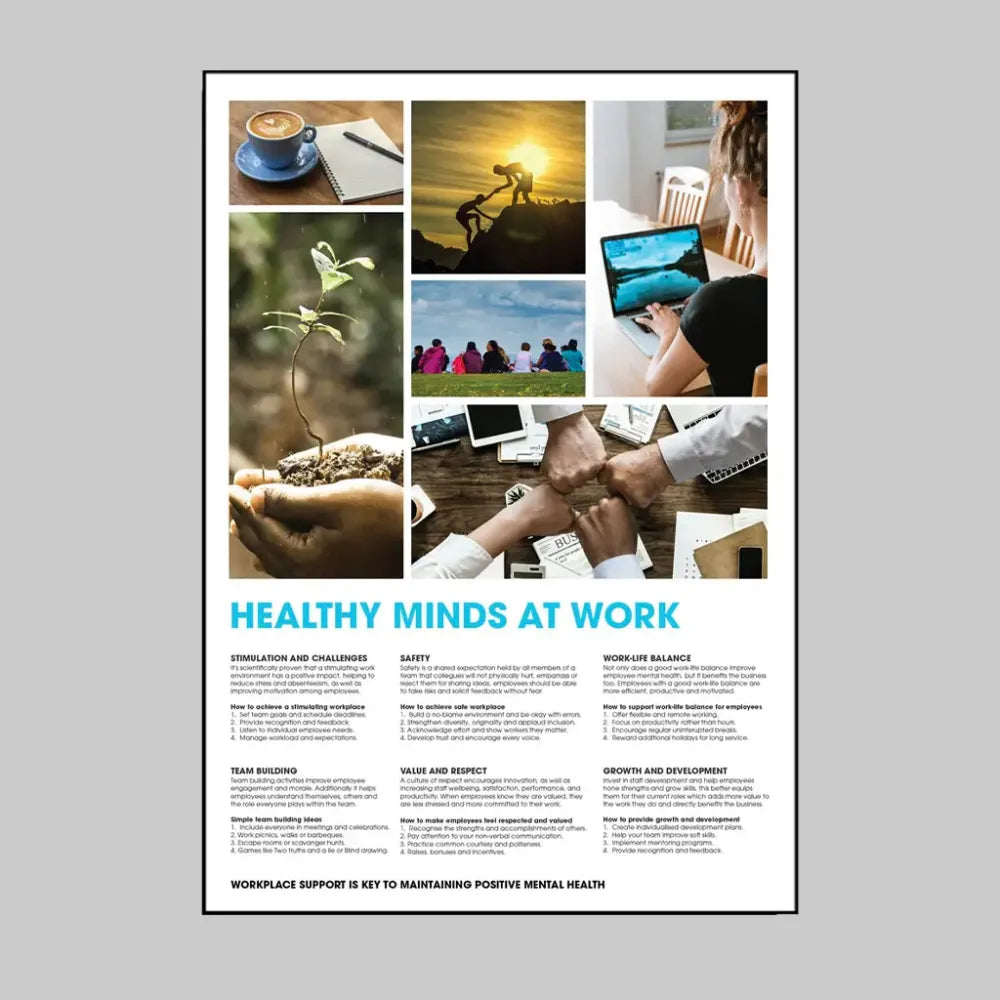 57161 Health & Wellbeing Poster- Workplace Wellness - Healty Minds at Work - 420x594mm synthetic paper Miscellaneous - Posters & Frames