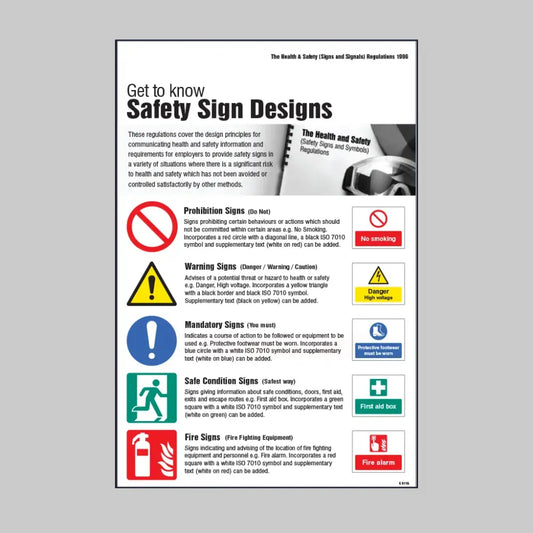 Safety signs & signals regulations poster 400x600mm rigid plastic