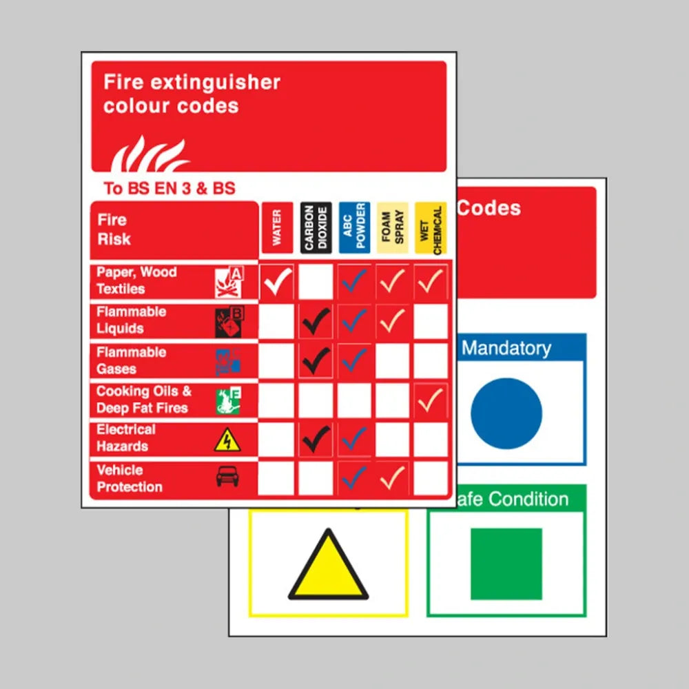 Pocket guide fire extinguishers to BSEN3 & BS7863 75x90mm (pack 10)