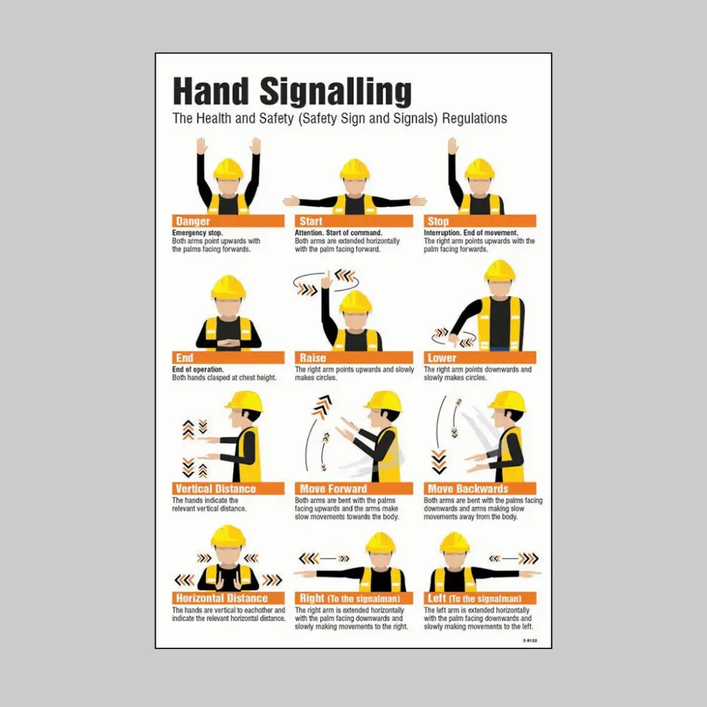 Hand signalling regulations poster 400x600mm rigid plastic