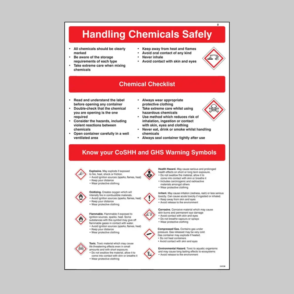 Handling chemicals safely poster 400x600mm rigid plastic