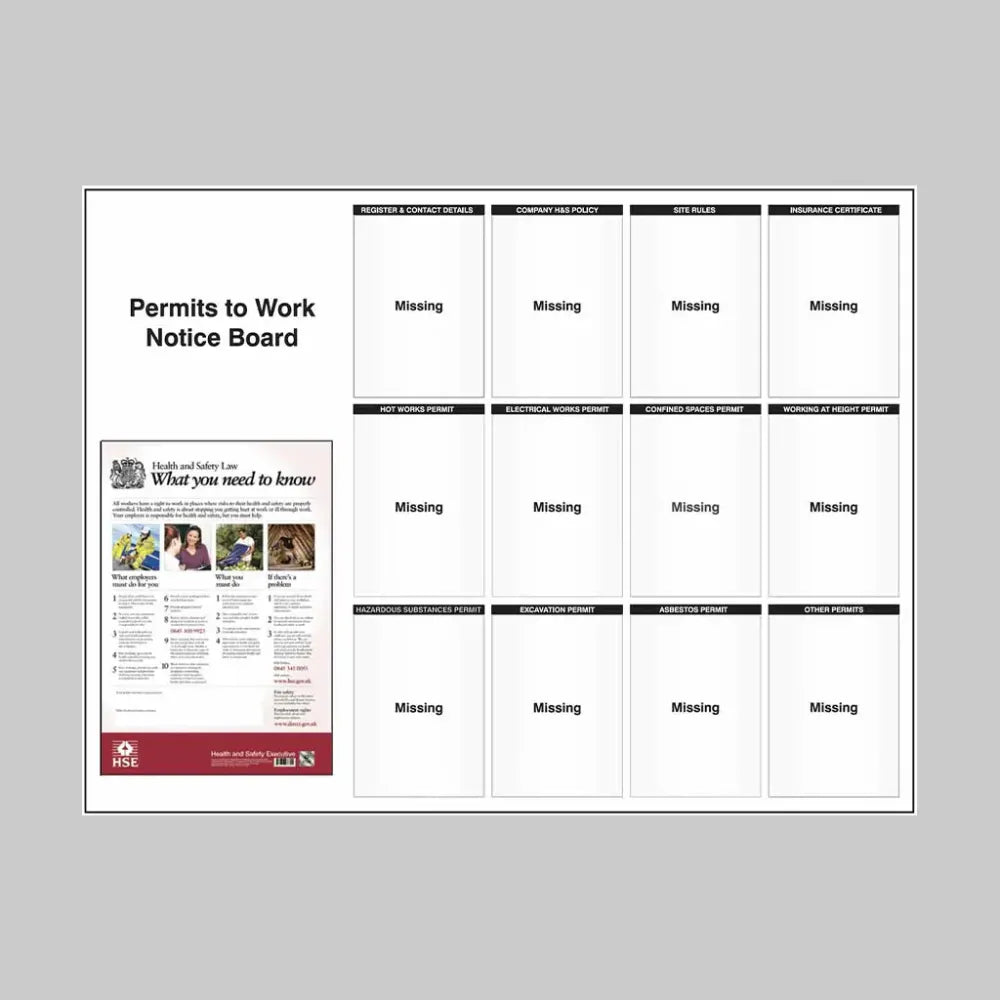 Site Notice Board with doc wallets (Permits to Work) 1430x1075 5mm pvc