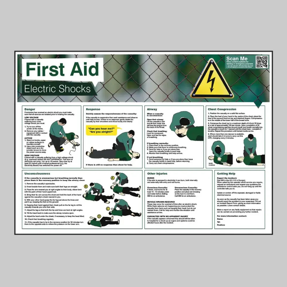 Electric shock poster 594x420mm synthetic paper