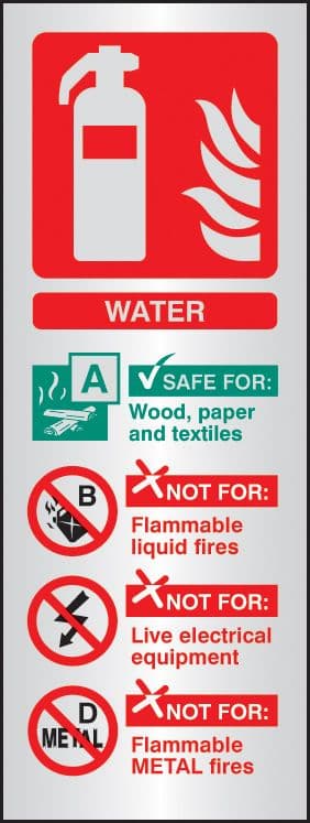59186 Water extinguisher identification aluminium 75x200mm  (75x200mm) Safety Sign