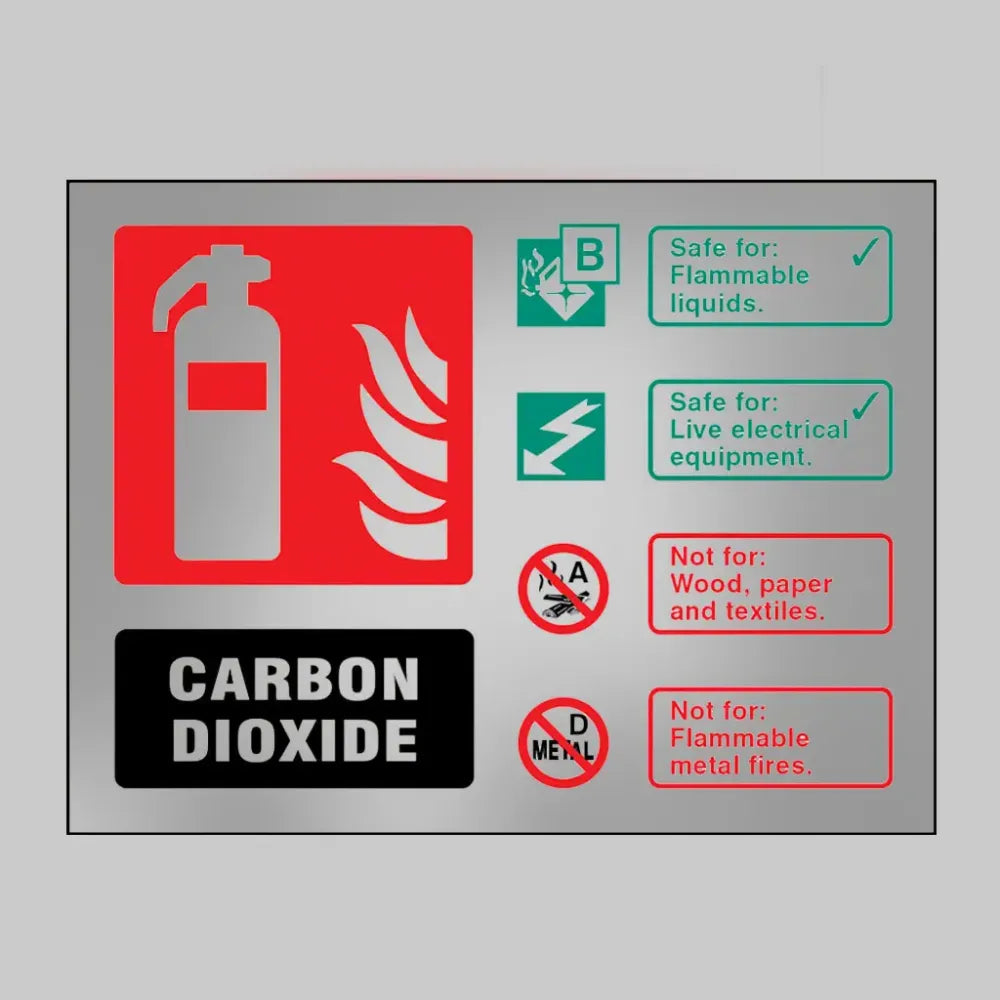 ABC powder extinguisher ID aluminium 200x150mm adhesive backed