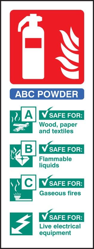 81216S Dry powder identification  (75x200mm) Rigid PVC with SAV Backing Safety Sign