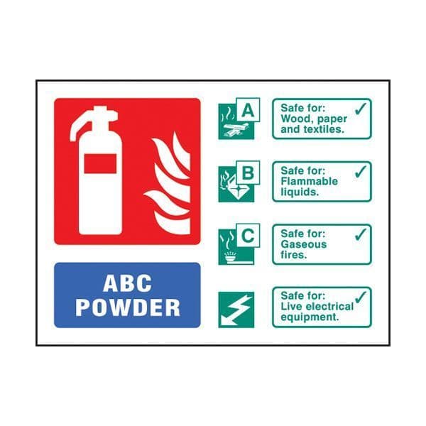 81233E ABC Powder extinguisher ID  sign - Quick-Fix with SAV Backing (200x150mm)