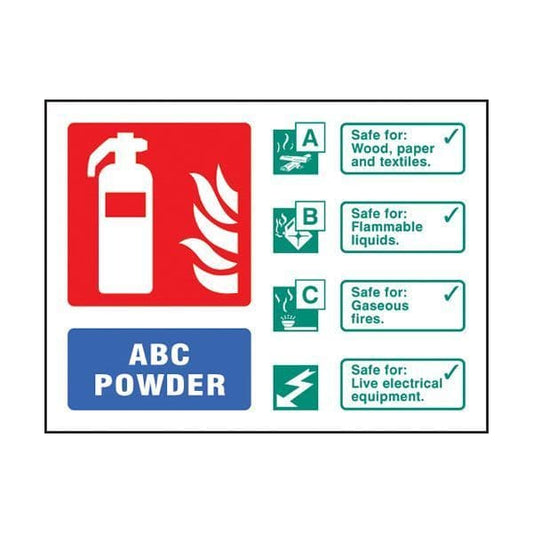 81233E ABC Powder extinguisher ID  sign - Quick-Fix with SAV Backing (200x150mm)