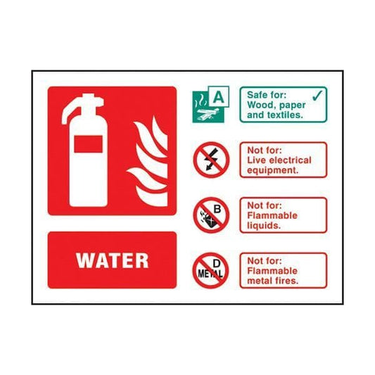 81237D Water extinguisher ID  sign - Quick-Fix with SAV Backing (100x150mm)
